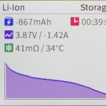 A digital screen displays Li-Ion battery data: -867mAh, 0:39:09 elapsed time, 3.87V / -1.42A, 41mΩ, and 34°C. A declining purple line graph is shown at the bottom of the display.