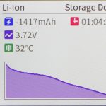 A screen displays Li-Ion battery data: -1417mAh, 3.72V, 32°C, and a timer showing 01:04:27. A purple line graph below shows a declining trend, and three labeled icons are on the left side.