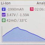 A screen displays a Li-Ion battery analysis with readings: -1990mAh, 2:06:14 elapsed time, 3.47V, -1.59A, 42mΩ, 33°C, and a line graph showing a curve over time.
