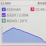 A digital screen displays data for a Li-Ion battery: 650mAh capacity, 3.62V, 2.00A, 46mΩ resistance, 29°C temperature, and a timer showing 2:48:59. A graph with a blue line is shown at the bottom.