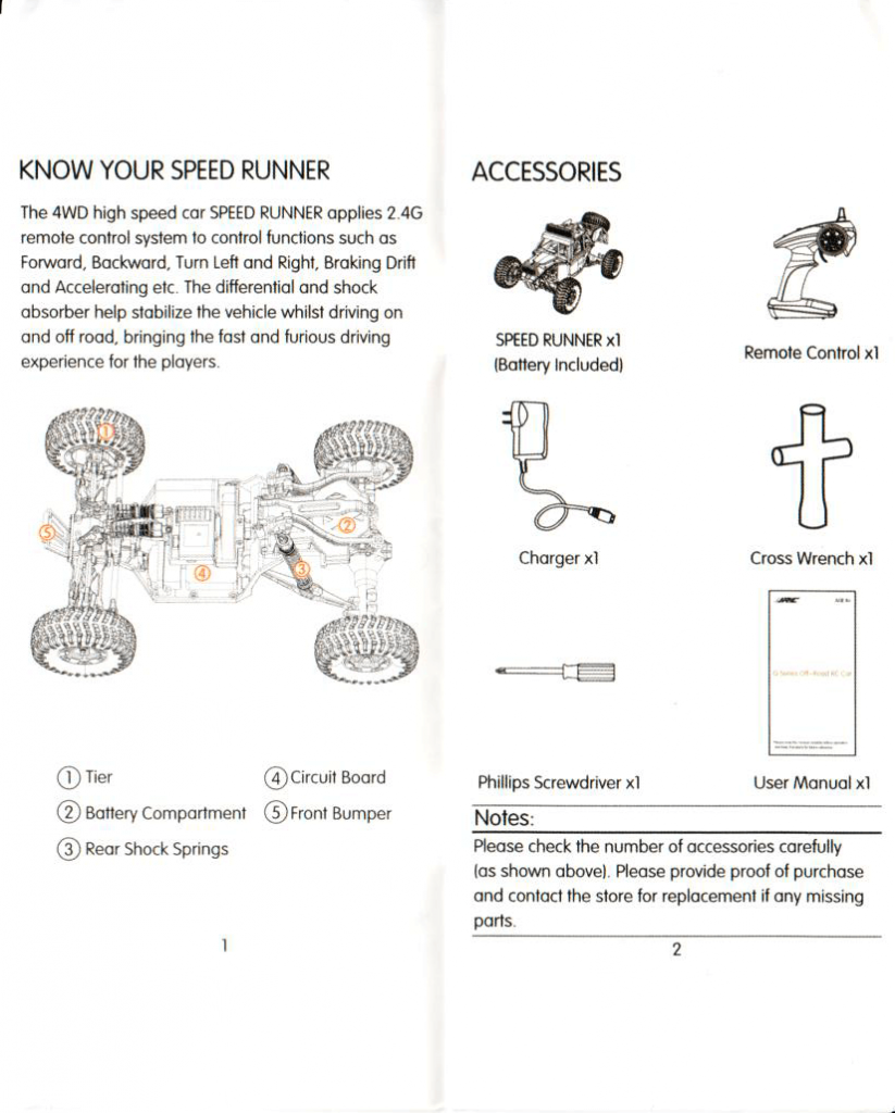 A manual page for the SPEED RUNNER RC car shows labeled parts of the car on the left and a list of included accessories—remote, charger, wrench, screwdriver, and manual—on the right.