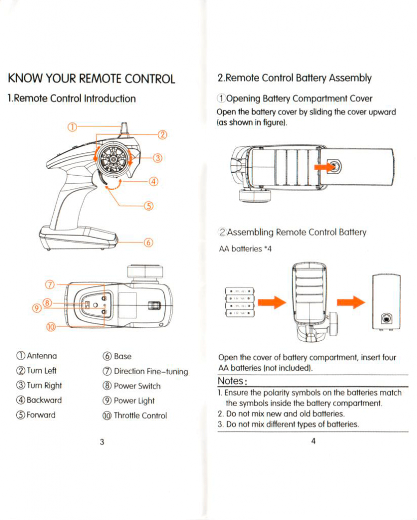 A remote control diagram is labeled with numbered parts, alongside instructions and diagrams for opening the battery compartment and inserting four AA batteries. Notes and warnings about battery use are included at the bottom.