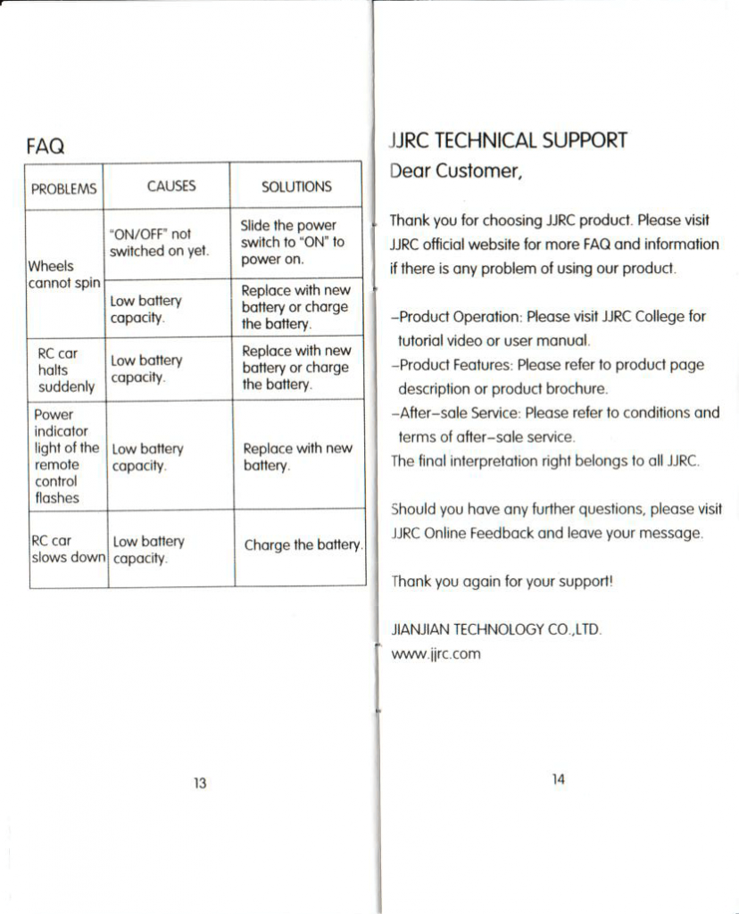 A manual page with an FAQ table about RC car power issues on the left and a JJRC technical support message with contact information on the right.