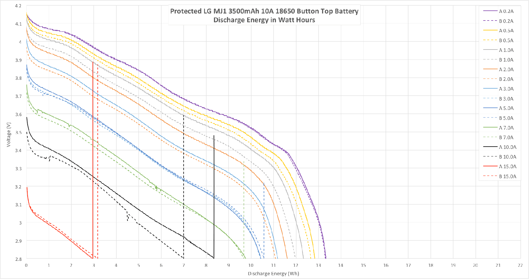 ZeroAir_LiIonWholesale_Protected_MJ1_18650-19
