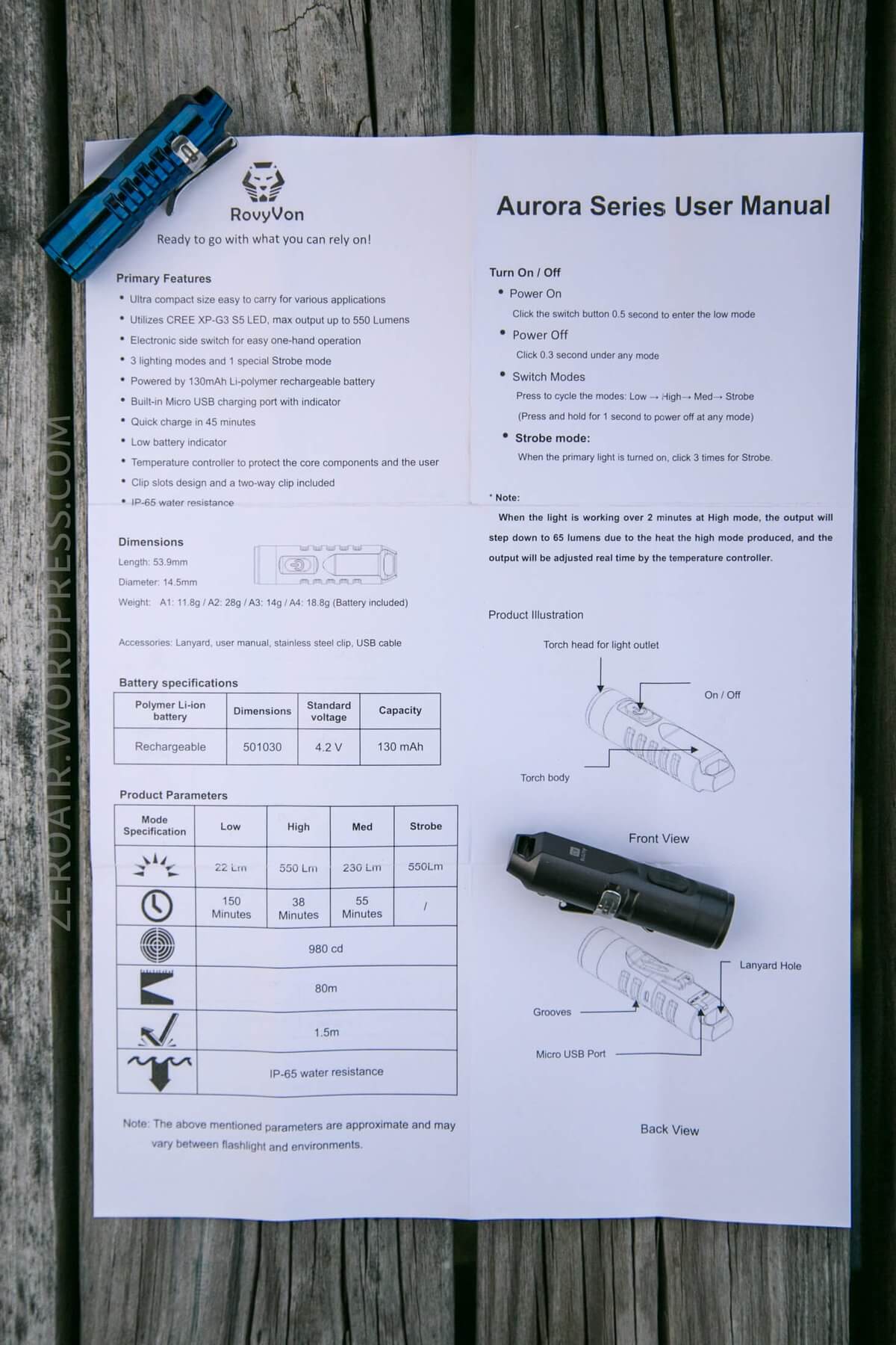 Zeroair Reviews Rovyvon A2 Ip Blue And A3 Gun Gray