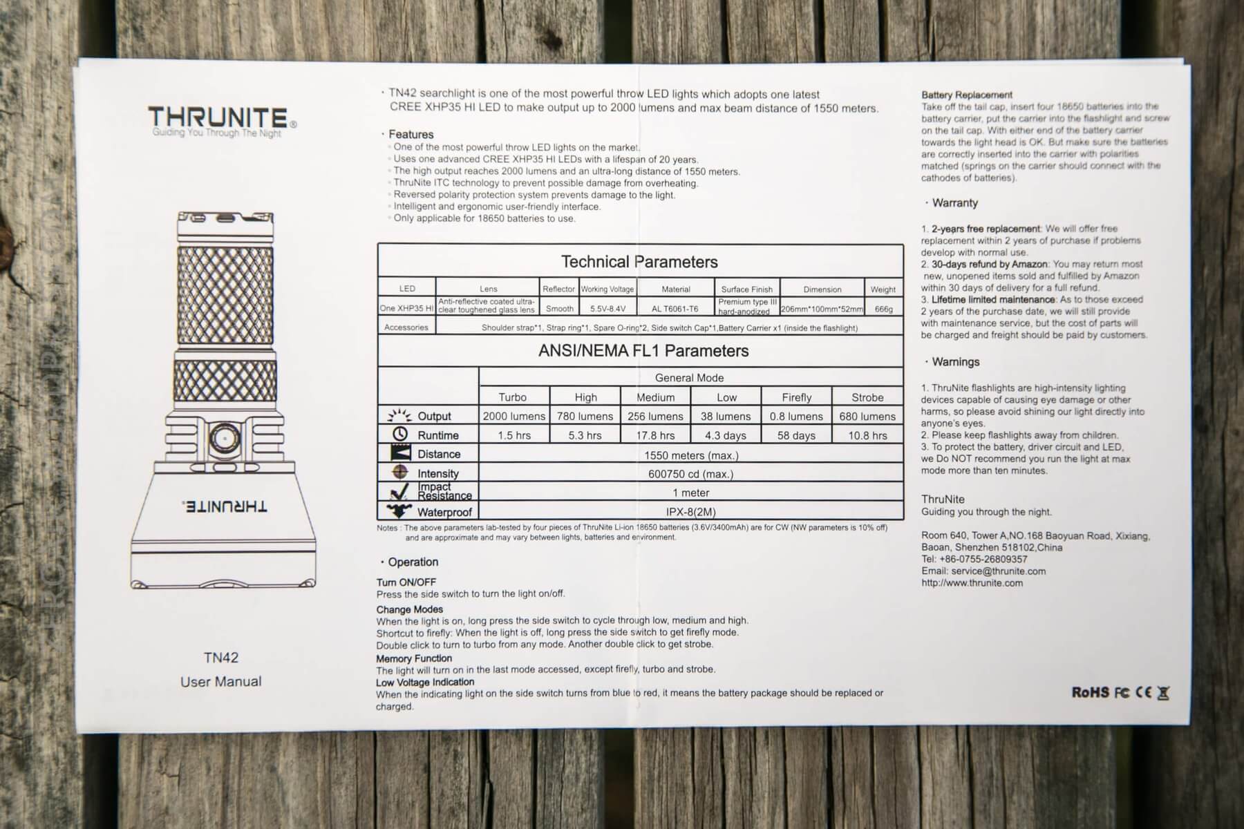 Zeroair Reviews Thrunite Tn42