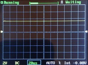 An oscilloscope screen displays a mostly flat yellow waveform across the center, indicating little to no signal variation. Status indicators show Running and Waiting. Settings include 2V, 20µs, DC, AUTO, and Int -0.08V.