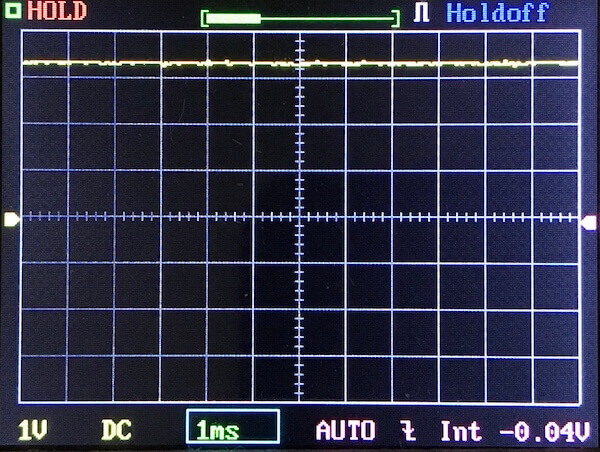 An oscilloscope screen displays a mostly flat yellow waveform with small fluctuations near zero, horizontal gridlines, and settings showing 1V per division and 1ms per division. The display status reads HOLD and Holdoff.