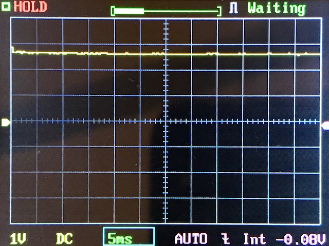 An oscilloscope display shows a mostly flat yellow waveform near the top of the screen, with horizontal and vertical grid lines, and WAITING indicated in the top right corner.