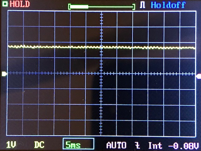 Oscilloscope screen displaying a mostly flat yellow waveform near the center, with settings showing 1V per division vertically and 5 milliseconds per division horizontally. The display indicates DC mode and -0.08V measurement.