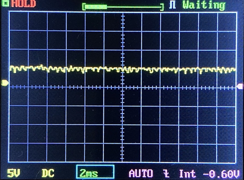 Oscilloscope screen showing a mostly flat yellow waveform with minor noise, set to 5V per division vertically and 2ms per division horizontally. The status bar shows HOLD and Waiting.