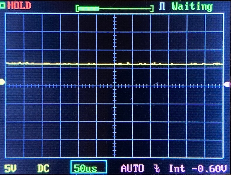 Oscilloscope display showing a mostly flat yellow signal line near zero volts, indicating minimal activity. The screen also displays settings: 5V, DC, 50µs, AUTO, Int, -0.60V, with status indicators for HOLD and Waiting.