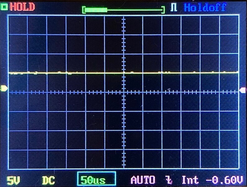 Oscilloscope screen displaying a mostly flat yellow waveform near the center, with grid lines and measurement settings shown below, including 5V/div, 50μs/div, DC coupling, and -0.60V baseline.