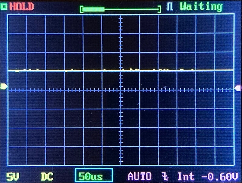 Digital oscilloscope display shows a mostly flat yellow waveform near zero, with gridlines and various settings indicated: 5V DC, 50μs, AUTO, -0.60V, and status is labeled as Waiting and Hold.