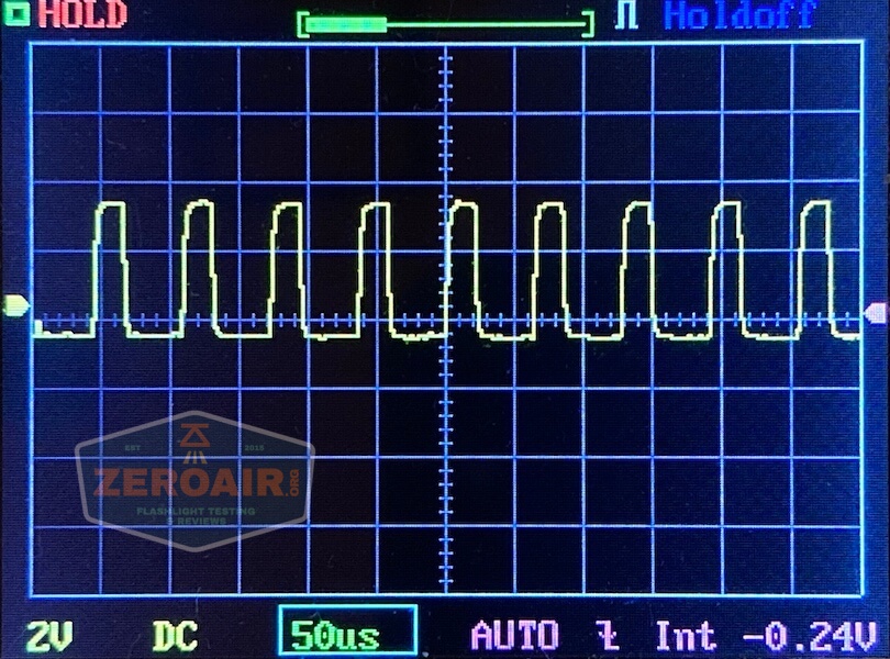 An oscilloscope screen displays a periodic waveform with sharp peaks and valleys; settings at the bottom show 2V/div vertical scale, 50µs/div time scale, and a -0.24V offset. A watermark reads ZEROAIR.