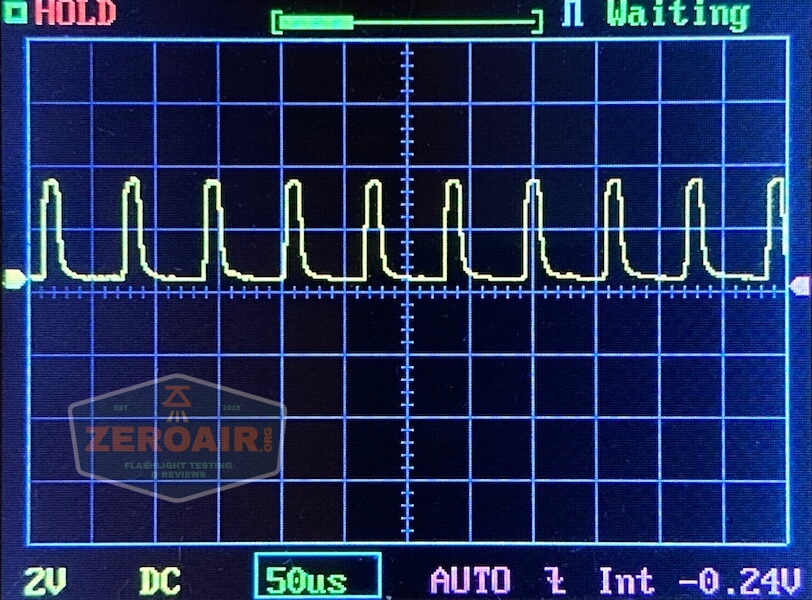An oscilloscope screen displays a repeating waveform with regular peaks and valleys. The settings show 2V/div vertically, 50 microseconds/div horizontally, and a measured voltage of -0.24V.