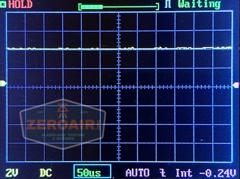 acebeam h17 nichia 18350 pwm 3