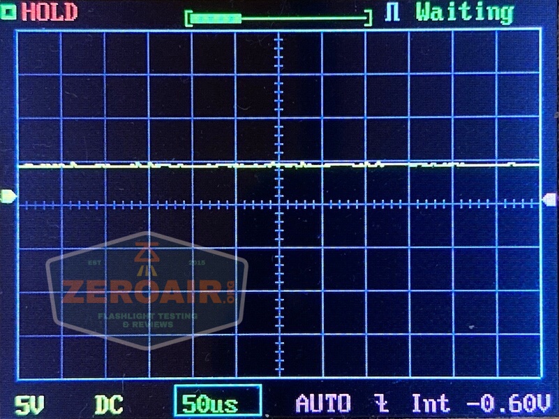 acebeam h17 nichia 18350 pwm 5
