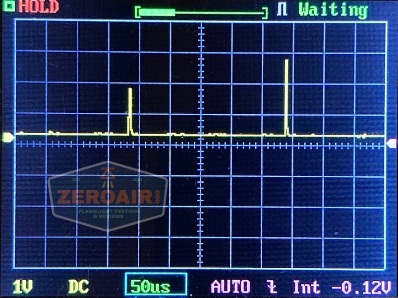 fireflylite e01 luminus sst-40 21700 pwm 1