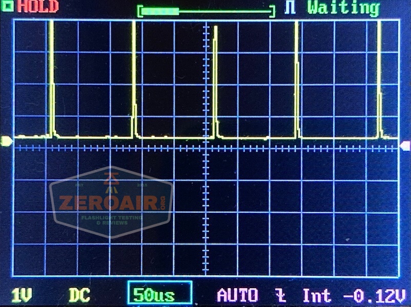 fireflylite e01 luminus sst-40 21700 pwm 2