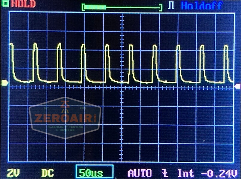 fireflylite e01 luminus sst-40 21700 pwm 3