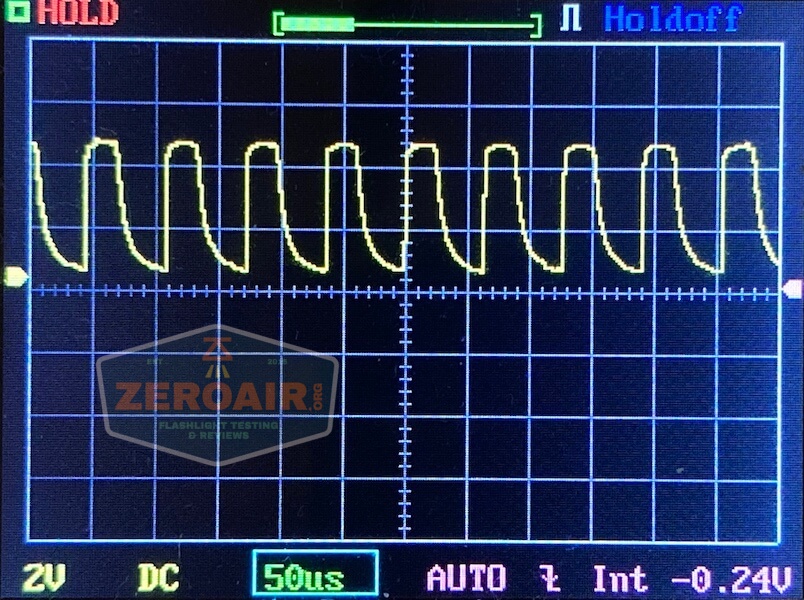 fireflylite e01 luminus sst-40 21700 pwm 4