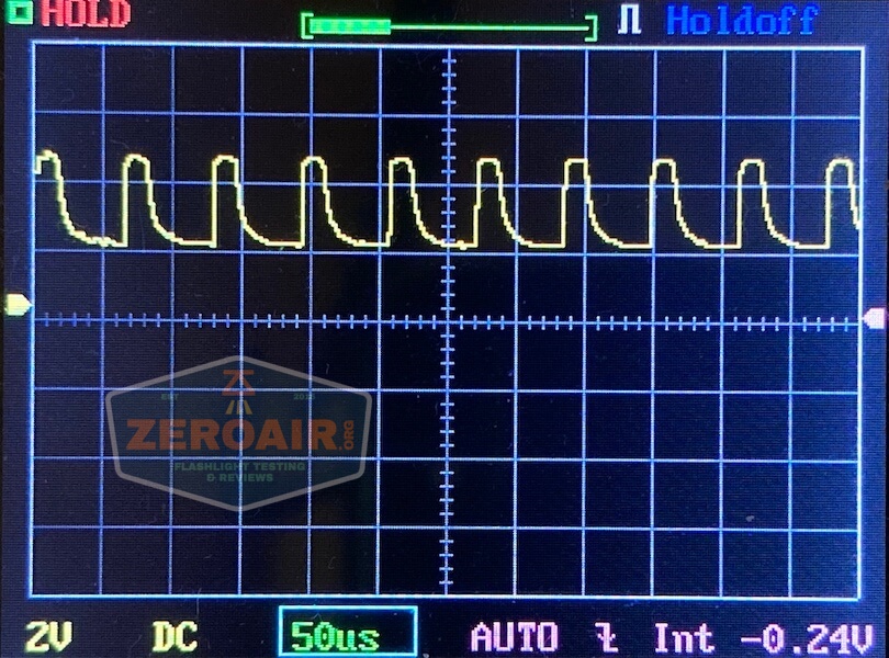 fireflylite e01 luminus sst-40 21700 pwm 7