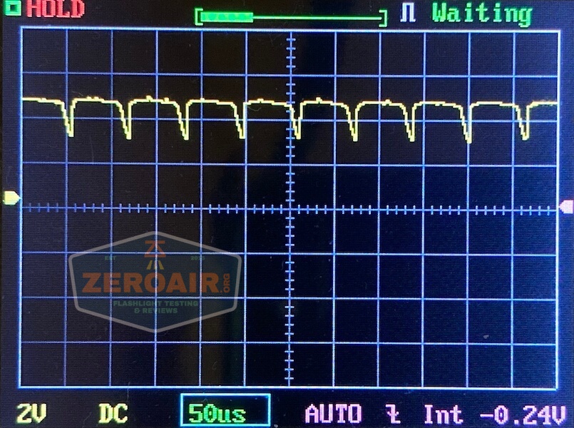 fireflylite e01 luminus sst-40 21700 pwm 8