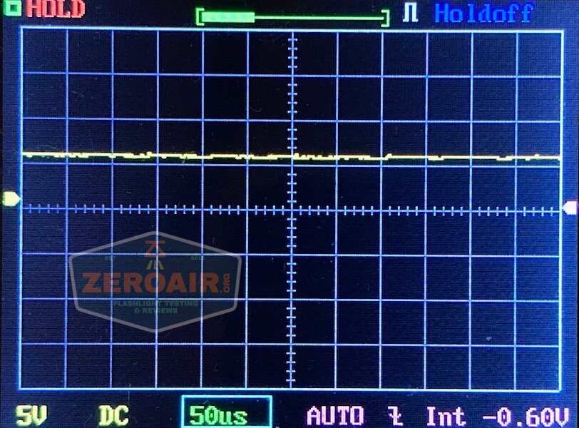 fireflylite e01 luminus sst-40 21700 pwm 9