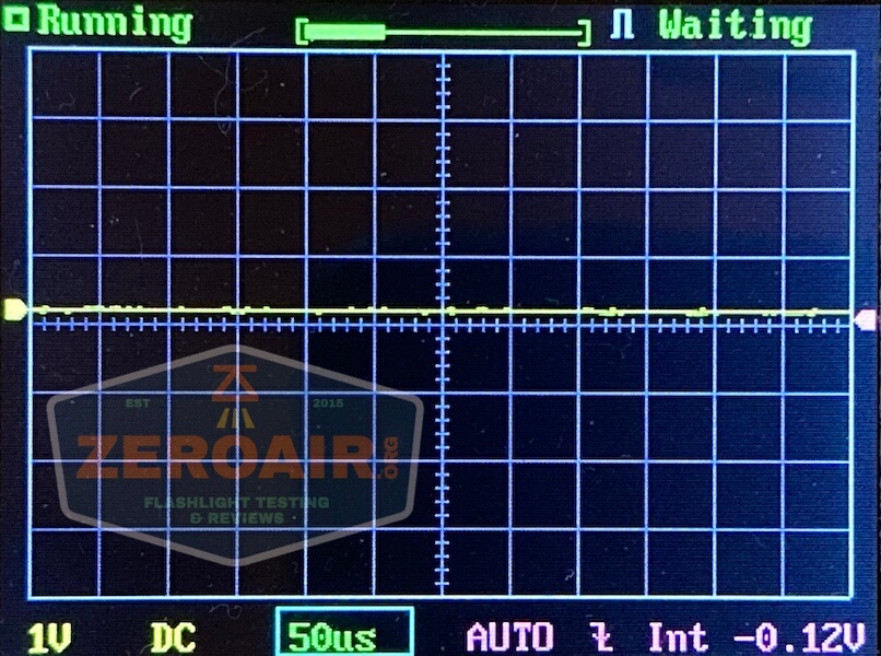 nitecore mh12s tactical flashlight pwm graph 1