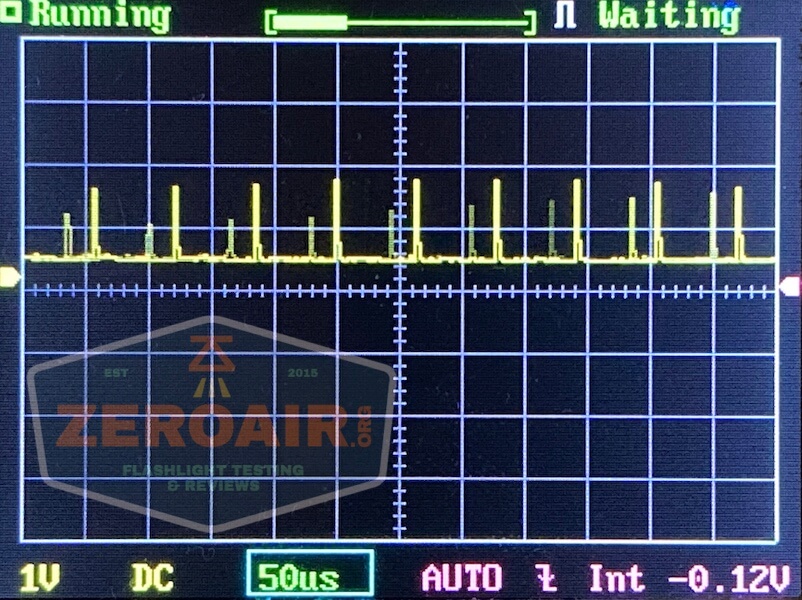 reylight pineapple mini brass nichia 219b pwm aaa 1
