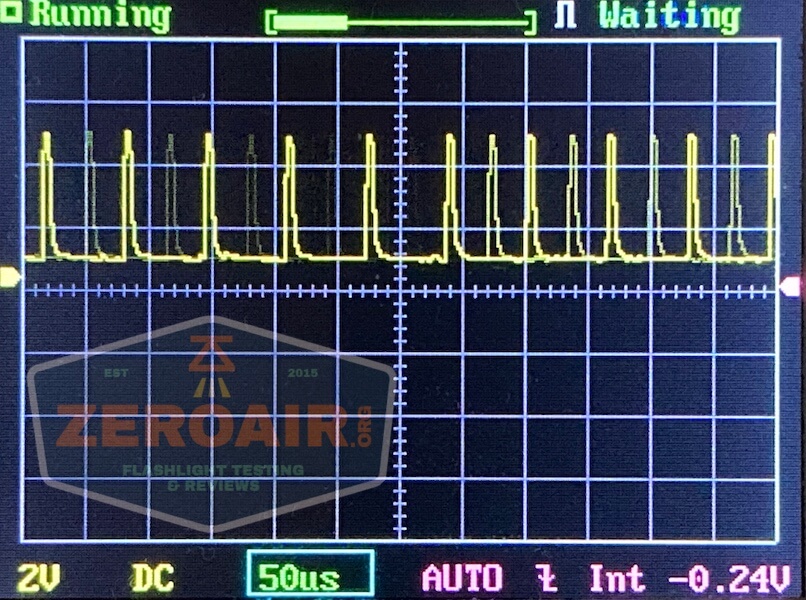 reylight pineapple mini brass nichia 219b pwm aaa 2
