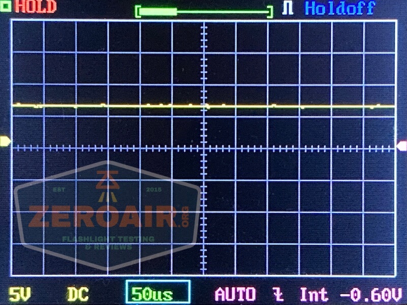 reylight pineapple mini brass nichia 219b pwm aaa 4