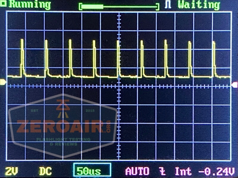 reylight pineapple mini brass nichia 219b pwm 10440 1