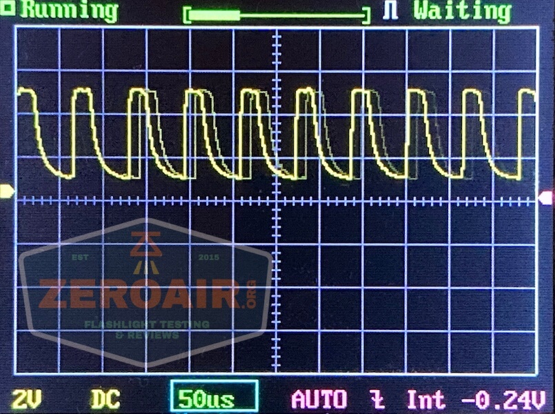 reylight pineapple mini brass nichia 219b pwm 10440 2