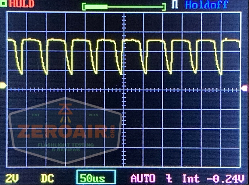 reylight pineapple mini brass nichia 219b pwm 10440 3
