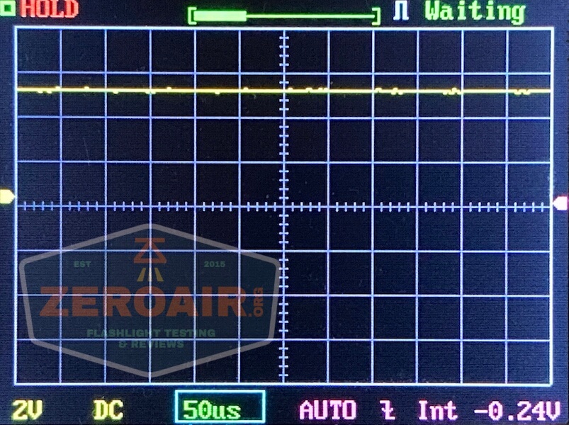 reylight pineapple mini brass nichia 219b pwm 10440 4