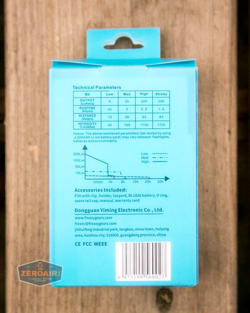 cyansky m2 keychain flashlight box