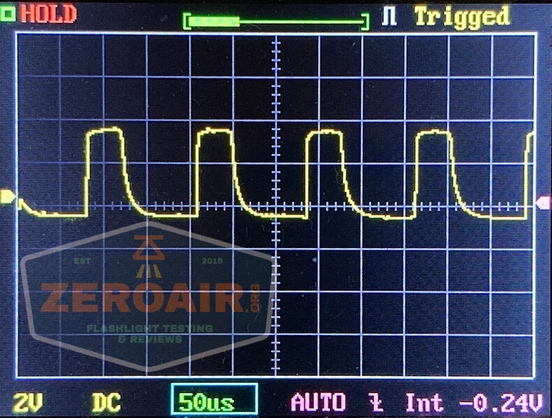 cyansky m2 keychain flashlight pwm 2