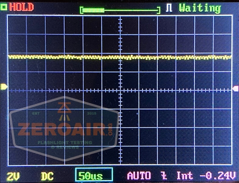 Seeknite SK03 pwm graph