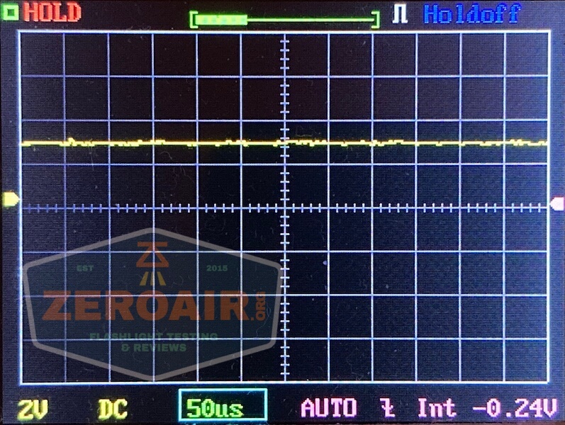 Acebeam L35 flashlight 2