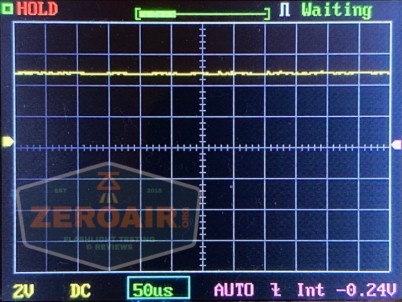 Acebeam L35 flashlight 3