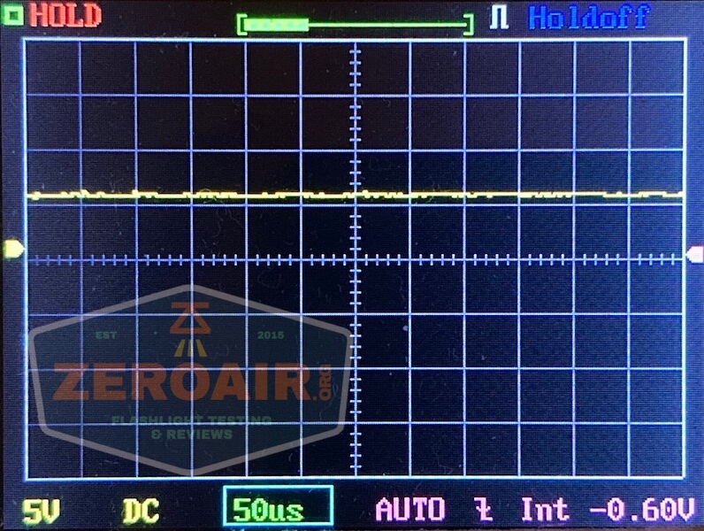 Acebeam L35 flashlight 4