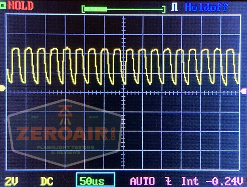 nitebeam x12uv flashlight pwm low