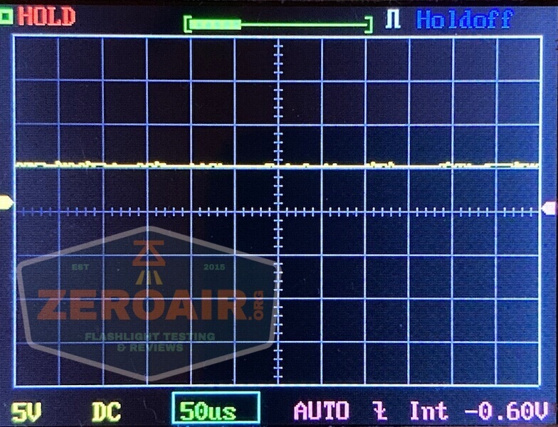 nitebeam x12uv flashlight pwm high