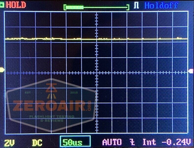 nitebeam x12uv flashlight pwm uv