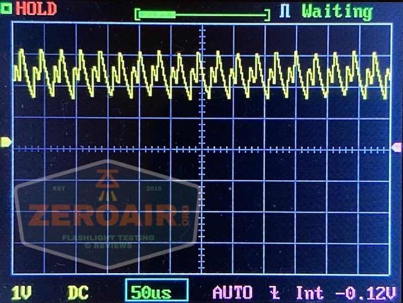 Olight m2r pro warrior pwm 3