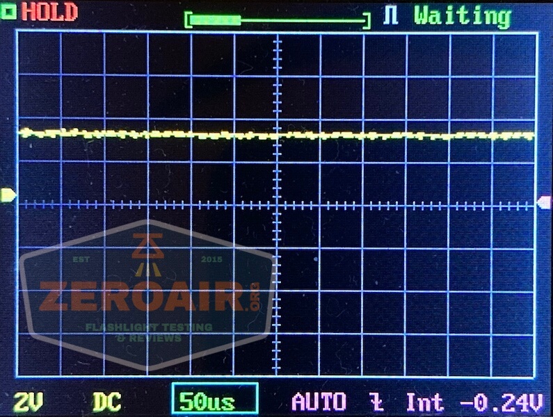 Olight m2r pro warrior pwm 4