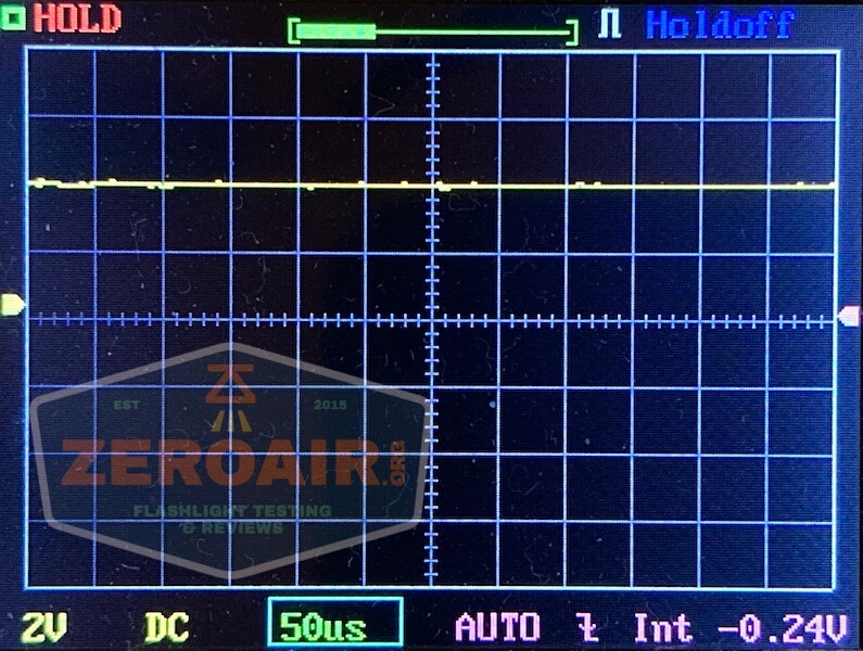 Olight m2r pro warrior pwm 5