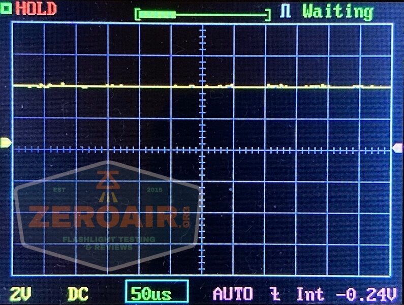 Olight m2r pro warrior pwm 6